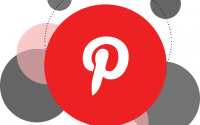 Pinterest Ads, la nueva herramienta de medición
